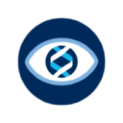 Outlook Therapeutics, Inc. Share Price